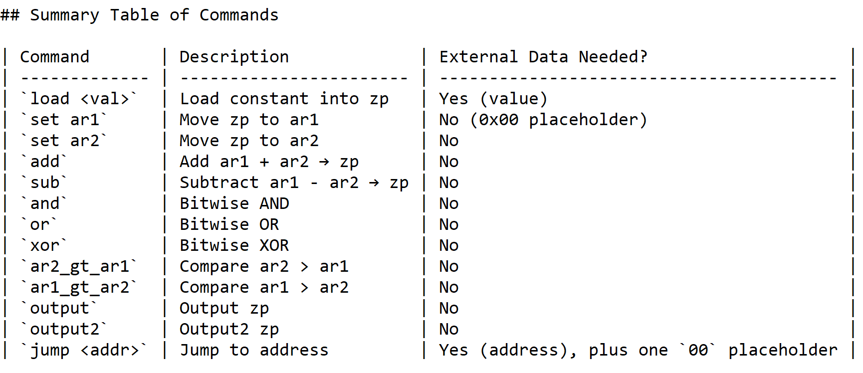 ni_script.png